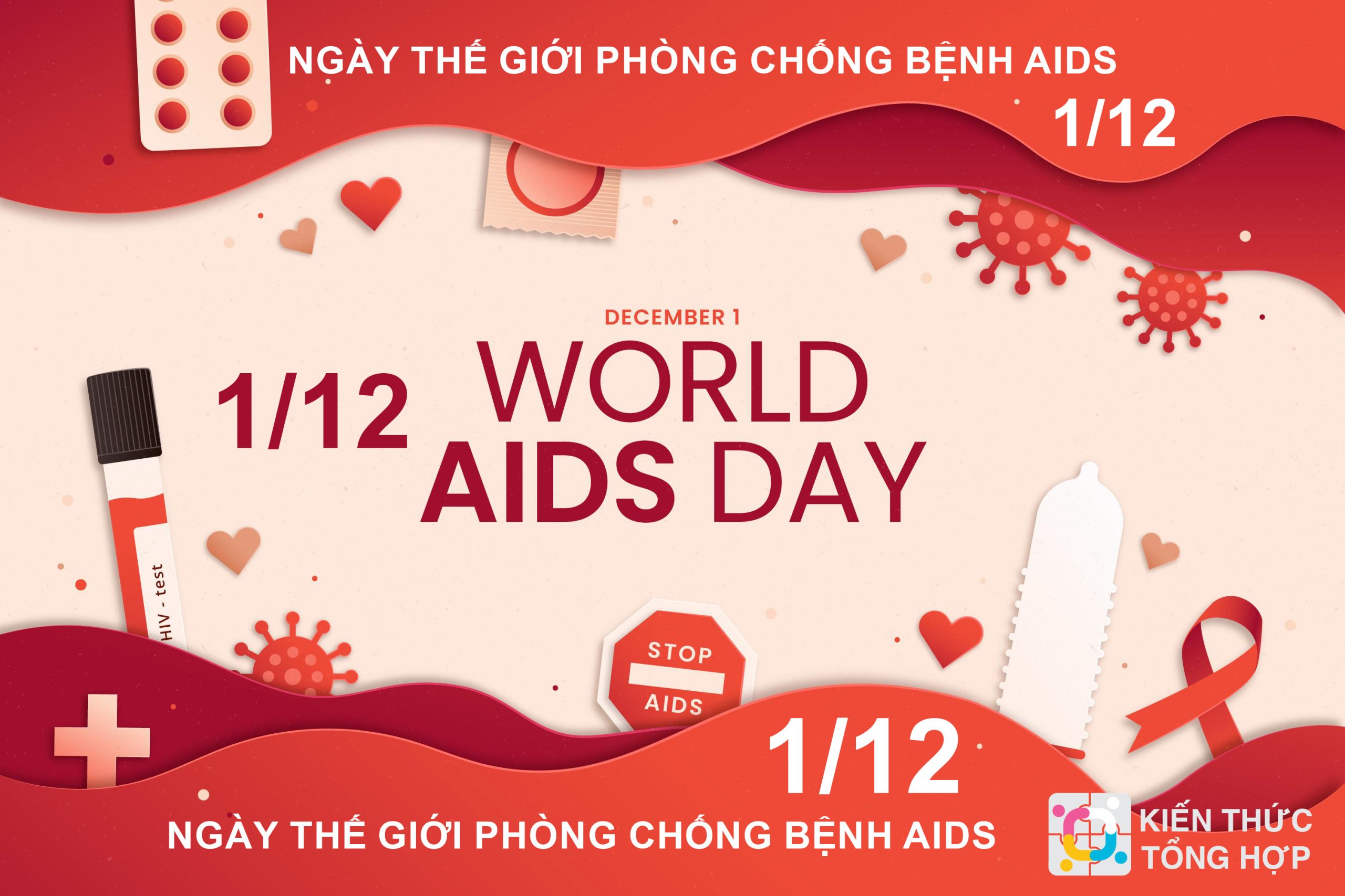 Lịch sử ngày thế giới phòng chống bệnh AIDS