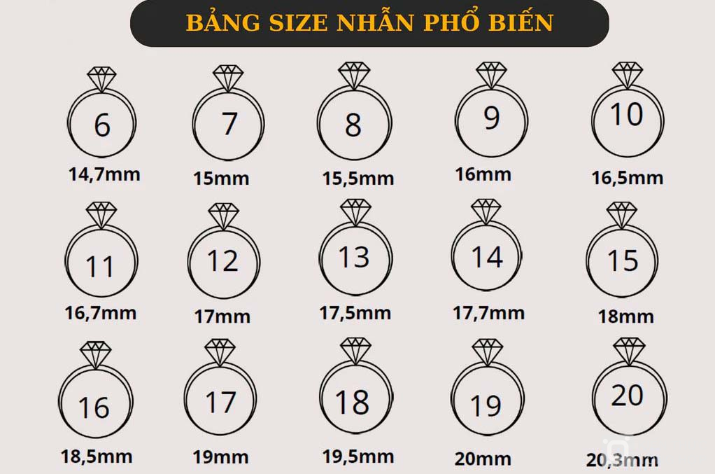 Bảng size nhẫn 