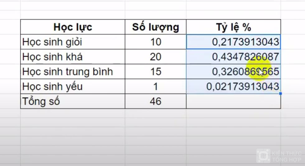 Nhấn enter để áp dụng công thức cho các dòng sau