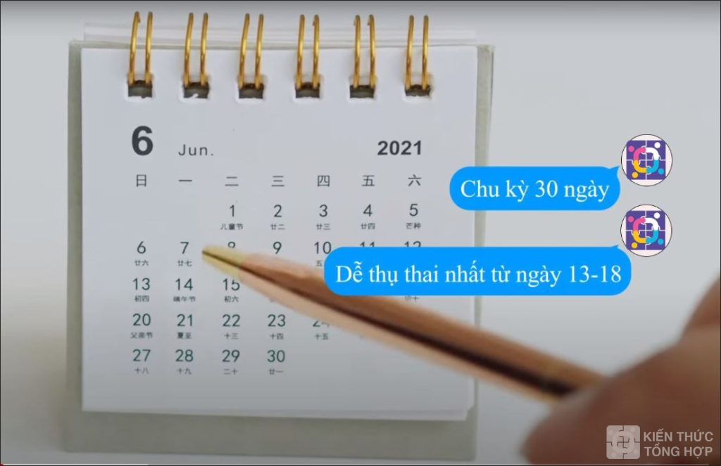 Cách tính ngày rụng trứng đối với chu kỳ kinh nguyệt 32 ngày