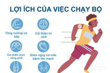 Lợi ích của việc chạy bộ