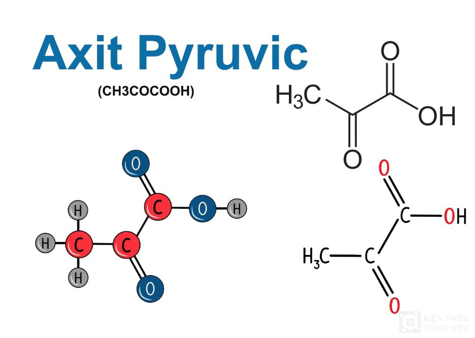 Trị sẹo rỗ bằng Axit Pyruvic