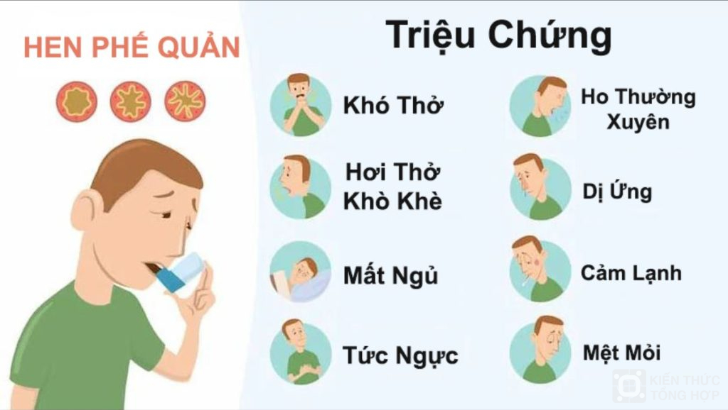 Hen phế quản có các triệu chứng sau 