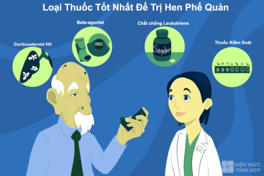 Các cách trị bệnh hen phế quản