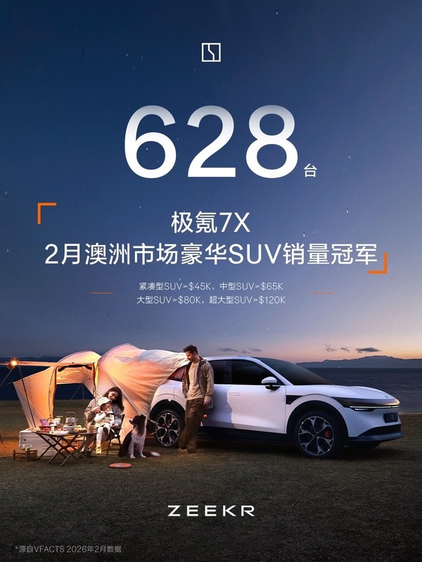 JiKrypton 7X tuyên bố đoạt giải SUV hạng sang bán chạy nhất Hong Kong, Trung Quốc với thời gian nhanh nhất chỉ 2,98 giây